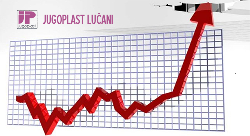 Rast izvoza u prvom kvartalu 2014.god